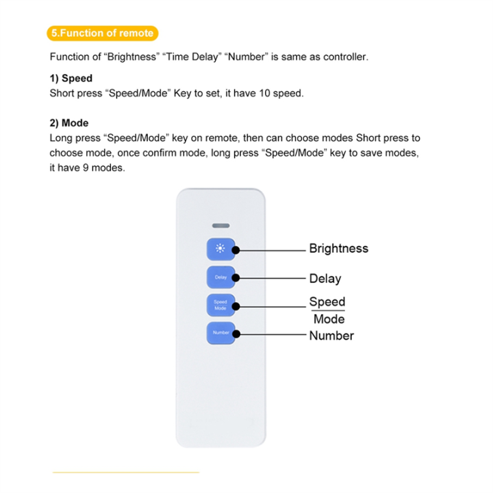 28%20Steps%20Stair%20Light%20Controller%2028%20Steps%20Stair%20Controller%20with%20Remote-%20Reactive%20Lighting%20-%20Stair%20Lighting%20System%20-%20Automatic%20LED%20Stair%20Lighting%20-%20Image%206