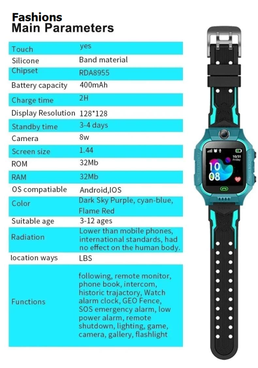 Fashions For Kids Smart Watch SOS LBS Location Camera 2G Call IP67 Luxury Waterproof Smart Watch For Ios Android Gift Boy Girls