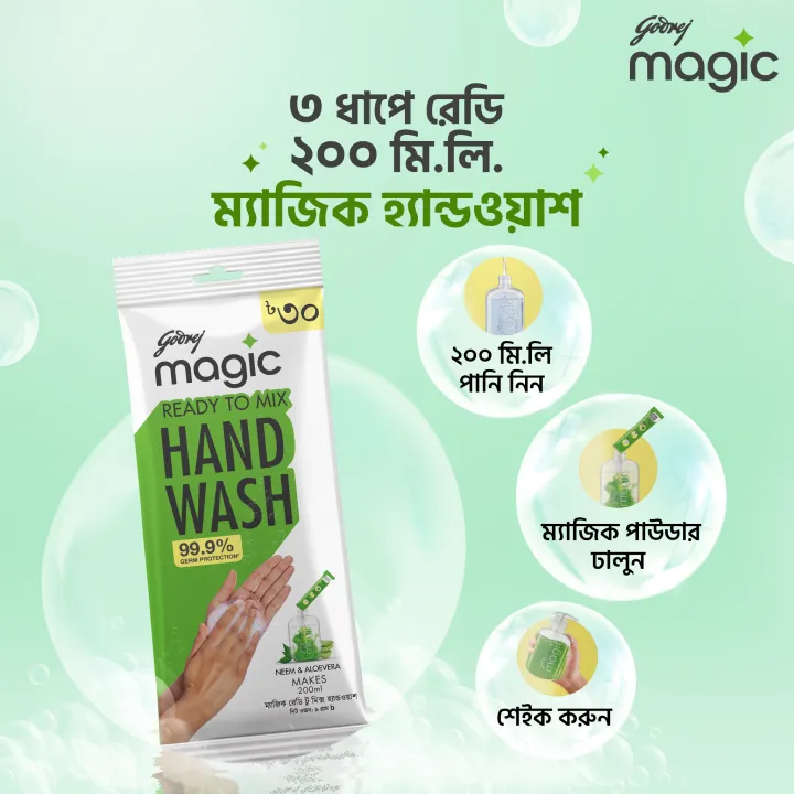 Godrej%20Magic%20Ready%20to%20Mix%20Hand%20Wash%20-%20Pack%20of%205%20-%20Image%203