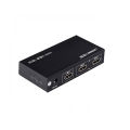 UGREEN 40201EU (CM619) 1×2 HDMI Splitter.