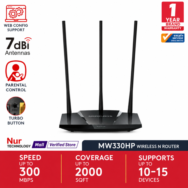 MERCUSYS MW330HP 300Mbps High Power Wireless N Router (3 Antenna)