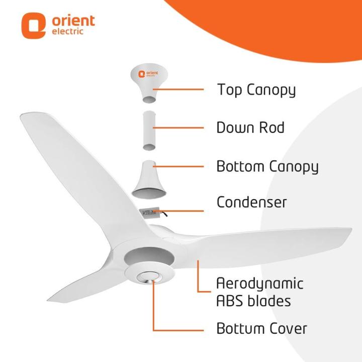 Orient%20Electric%20Aeroquiet%20Premium%20BLDC%20Ceiling%20Fan%201200MM%20/%2048"%20%7C%20100%25%20Copper%20Motor%20%7C%20High%20Air%20Delivery%20%7C%20Decorative%20Fan%20(White)%20-%20Image%202