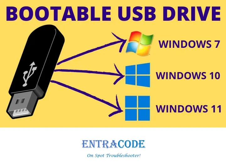 OS%20Windows%2011%20Pro%20Lifetime%20Digital%20License%20100%25%20Original%20-%20Image%205