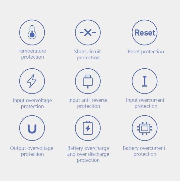 Cuktech%20ZMI%2010000mAh%2030W%20Two-way%20Fast%20Charging%20Powerbank%20QB818%20-%20Image%205