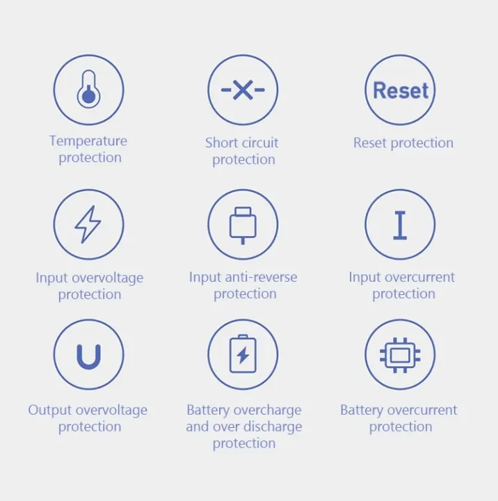 Cuktech%20ZMI%2010000mAh%2030W%20Two-way%20Fast%20Charging%20Powerbank%20QB818%20-%20Image%205