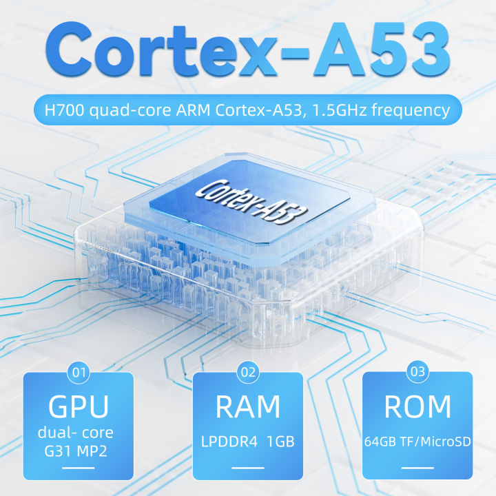Y6%204K%20TV%20Game%20Stick%20Video%20Game%20Console%2060fps%20HDMI%20Output%20Low%20Latency%20GD10/M8/P5%20Handle%20Portable%20Retro%20Game%20Console%20For%20GBA%20/%20PS1%20-%20Image%202