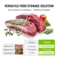 10 Pcs/Bag Aluminium Foil Bag Reusable Freezer Zip Lock Safe Large Capacity Fresh-keeping Lock Freezer Bag.