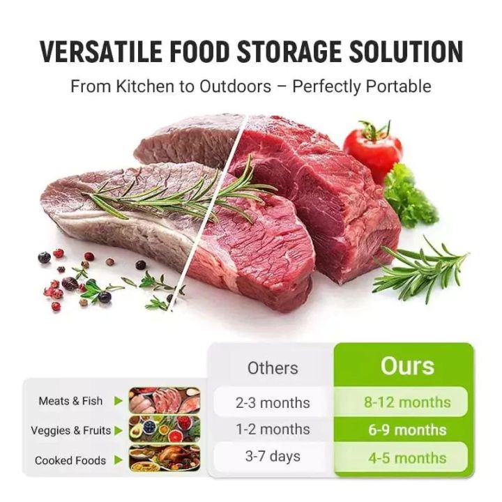 10%20Pcs/Bag%20Aluminium%20Foil%20Bag%20Reusable%20Freezer%20Zip%20Lock%20Safe%20Large%20Capacity%20Fresh-keeping%20Lock%20Freezer%20Bag%20-%20Image%208