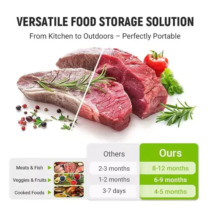 10%20Pcs/Bag%20Aluminium%20Foil%20Bag%20Reusable%20Freezer%20Zip%20Lock%20Safe%20Large%20Capacity%20Fresh-keeping%20Lock%20Freezer%20Bag%20-%20Image%208