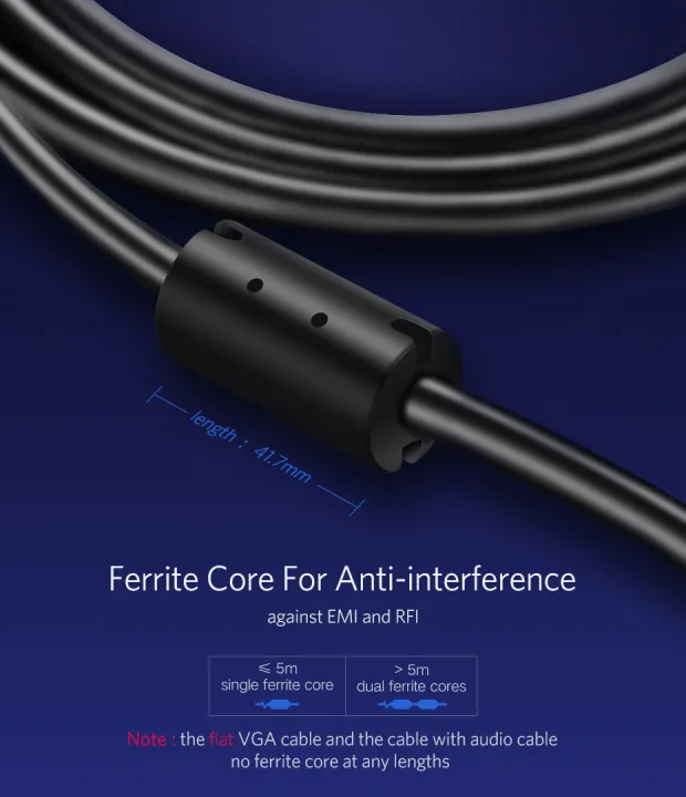 U%20green%20VG101%20VGA%20Cable%20Male%20to%20Male%20Adapter%201080P%2015%20Pin%20Cord%20Wire%20for%20Computer%20Monitor%20Projector%20VGA%20Cable%205m-20m%20Black%20-%20Image%206
