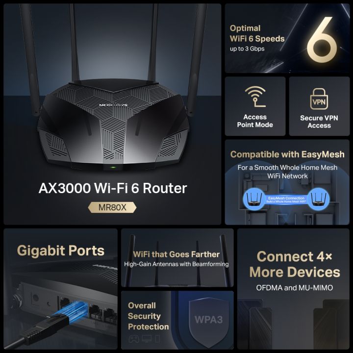 Mercusys%20MR80X%20V2.2%20AX3000%20Dual-Band%20Wi-Fi%206%20Gigabit%20Router%20WiFi%20Speed%20up%20to%202402Mbps/5GHz%20+%20574Mbps/2.4GHz,%20Gigabit%203%20LAN%20Ports,%201%20WAN%20Port%20Ideal%20for%20Gaming%20-%20Image%207