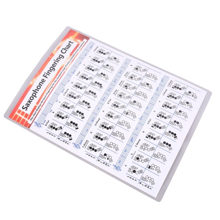 Saxophone%20Practice%20Chart%20Coated%20Paper%20Saxophone%20Fingering%20Chart%20S%20-%20Image%206