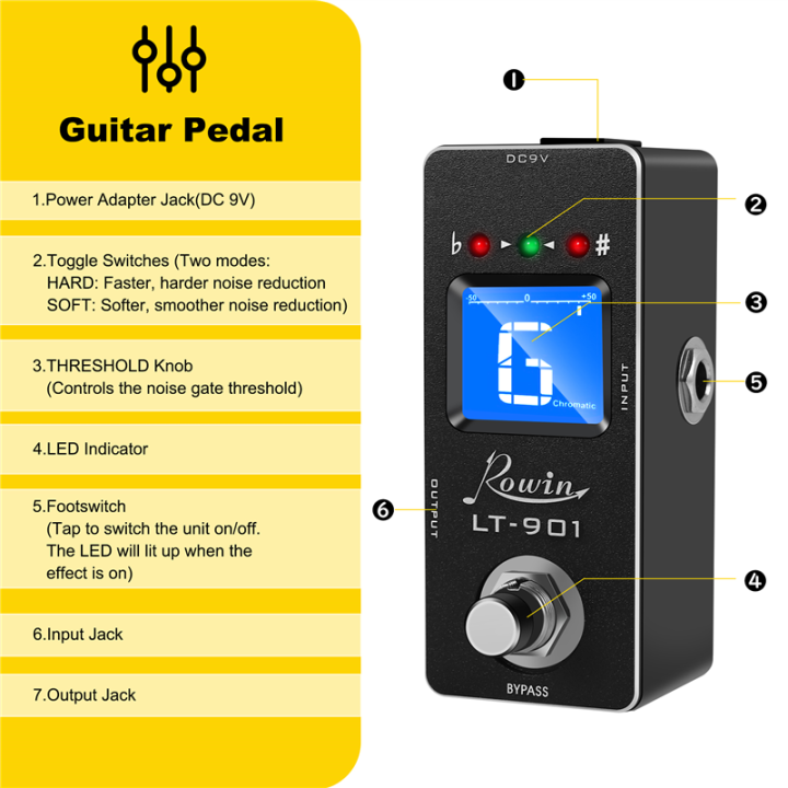 -901%20Guitar%20Tuner%20Effect%20Pedal%20Mini%20Chromatic%20True%20Bypass%20-%20Image%202