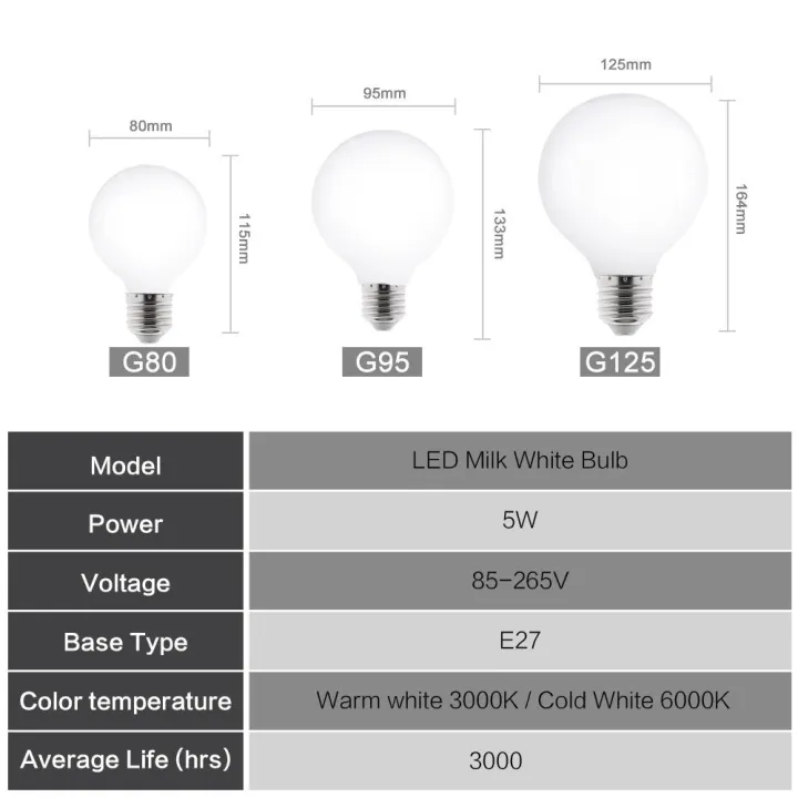 Milky%20E27%20LED%20Light%20Bulb%20220V%20110V%2085-265V%20Lampada%20LED%20Lamp%20G80%20G95%20G125%20Ampoule%20LED%20Bulb%20Cold%20/%20Warm%20White%20For%20Chandelier%20-%20Image%204