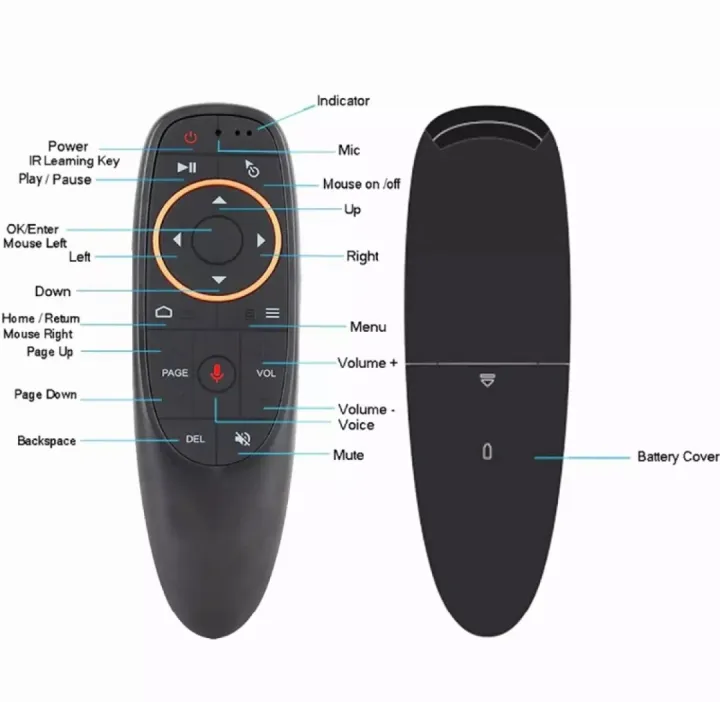 Air%20Mouse%20with%20Voice%20Control%20Remote.%20-%20Image%204