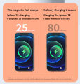 Xiaomi 50000mAh Wireless Magnetic Power Bank 15W Super Fast Charging Portable Battery Charger For iPhone Huawei Samsung 2024 New. 