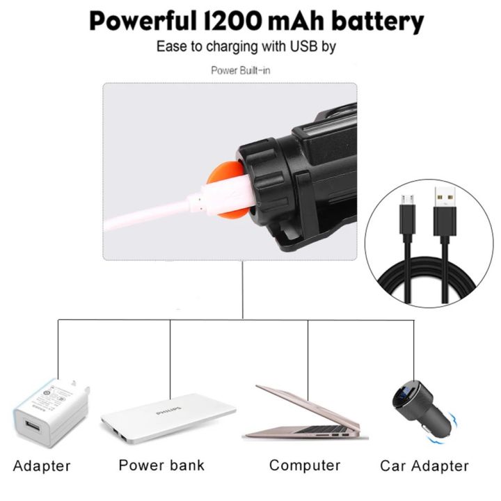 Portable%20mini%20High%20Power%20LED%20Headlamp%20Built-in%20Battery%20T6+COB%20USB%20Rechargeable%20Headlight%20Waterproof%20Head%20Torch%20Head%20Lamp%20-%20Image%206