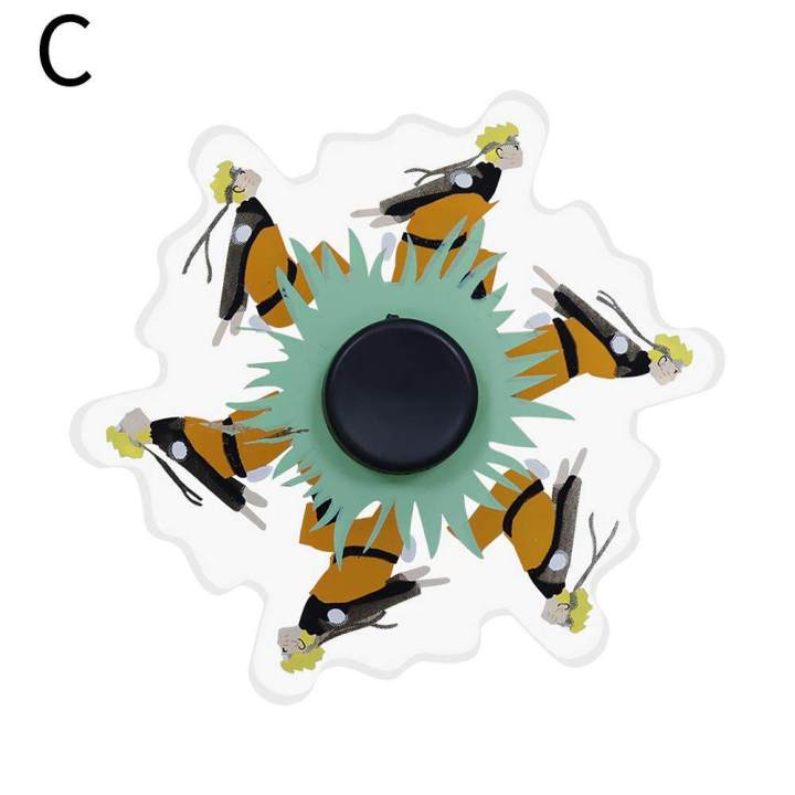 Fingertip%20Gyro%20Relief%20Stress%20ABS%20Rotateable%20Fidget%20Spinner%20Kids%20Gifts%20for%20Kids%20-%20Image%202