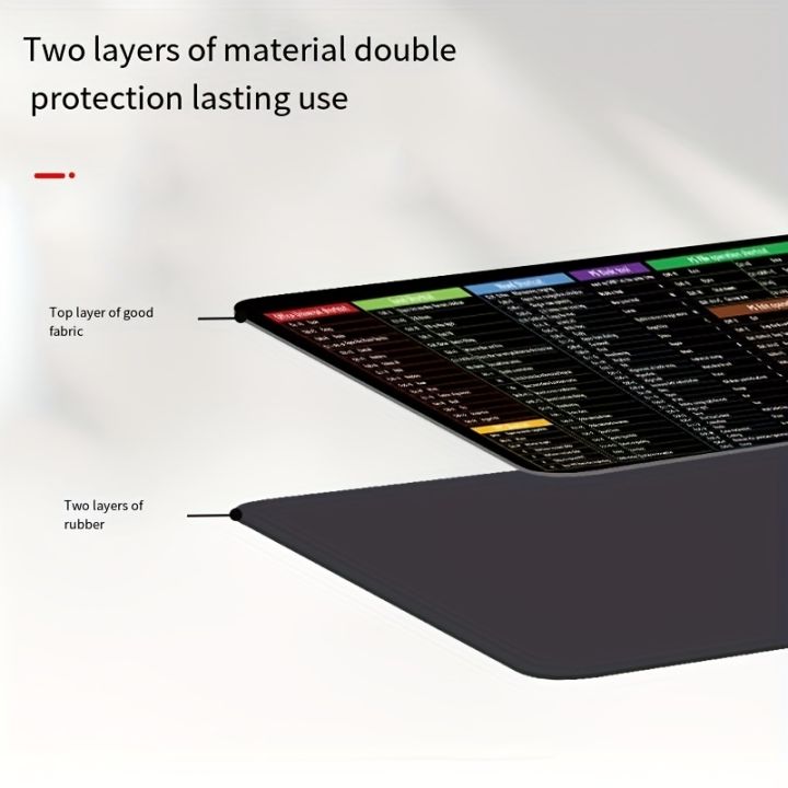 1pc%20Computer%20Function%20Shortcut%20Key%20Mouse%20Pad,%20Non-slip%20Mouse%20Pad,%20Large%20Thickened%20Keyboard%20Table%20Mat,%2030*80*2cm/11.8*31.5*0.78in%20-%20Image%204