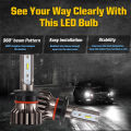 H4 H7 Car LED Integrated Outdoor Headlight Rotating off-road Vehicle Work Lighting. 