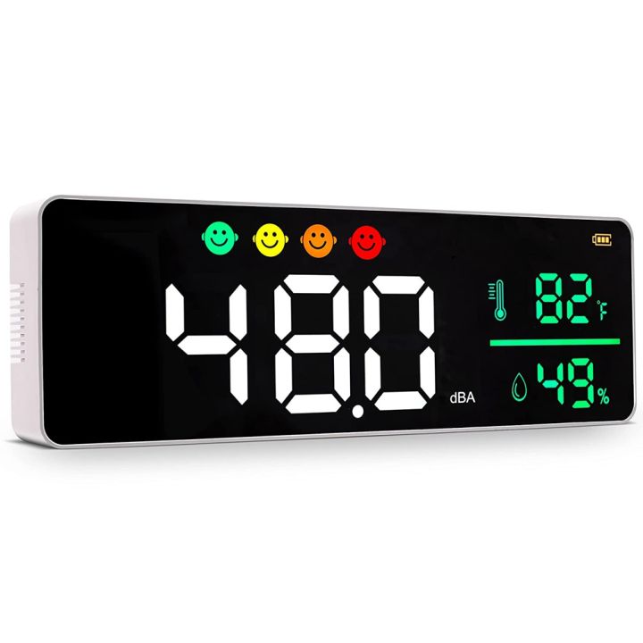 ZOROOM 3-In-1 Decibel Meter Sound Level Reader+Humidity & Temperature, Classroom Noise Meter,Decibel Reader Noise Decibel Meter
