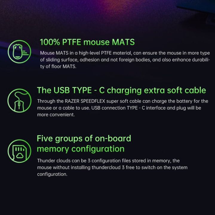 Razer%20V3%20Pro%20Wireless%20Mouse%20RGB%20Gaming%20Mouse%20with%2030000DPI%20Optical%20Sensor%20Chroma%20Hyperspeed%20Mouse%20Ergnomic%20Design%2011%20Progammable%20Buttons%2090%20Million%20Clicks-white%20-%20Image%208