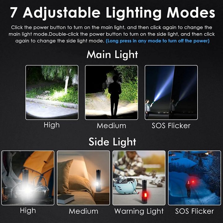 Super%20300W%20Ultra%20Powerful%20Flashlight%20Built%203600mAh%20Battery%20Rechargeable%20Tactical%20Torch%20High%20Power%20Led%20Flashlight%20Camping%20Lantern%20-%20Image%204
