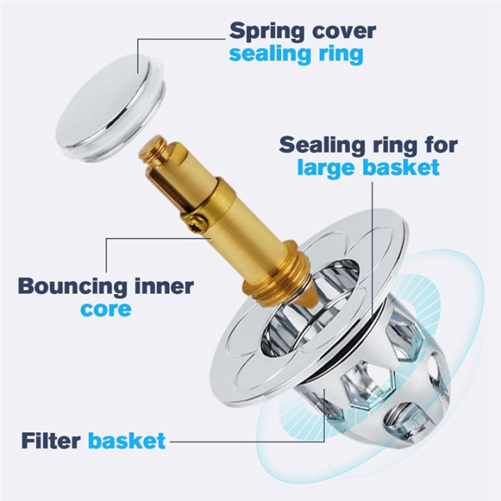 Universal%20Sink%20Drain%20Stopper%20with%20Hair%20Trap,%20Universal%20Washbasin%20Stopper%20Bathroom%20Sink%20Drain%20Strainer,C%20-%20Image%207