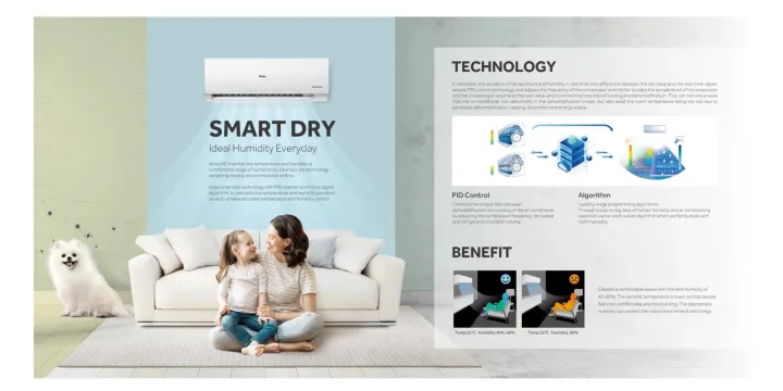 Haier%201%20Ton%20AquaCool%20Non-Inverter%20AC%20%5BHSU-12TurboAqua:(FIX)(Pro)%5D%20with%20Free%20Delivery%20-%20Image%206