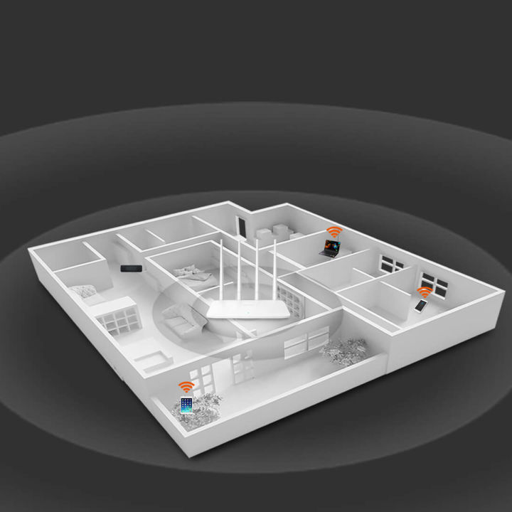 Tenda%20F6%20N300%20Single-Band%204%20Antenna%20Easy%20Setup%20Wi-Fi%20Router%20-%20Image%207