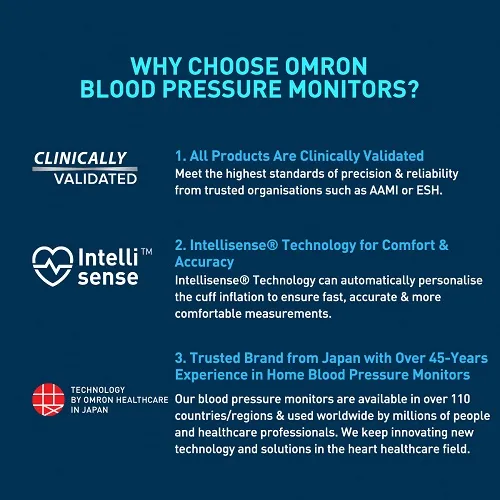 Omron%20HEM%207120%20Automatic%20Blood%20Pressure%20Monitor-Intellisense%20Technology%20by%20Japan-5%20Years%20Official%20Warranty%20-%20Image%205