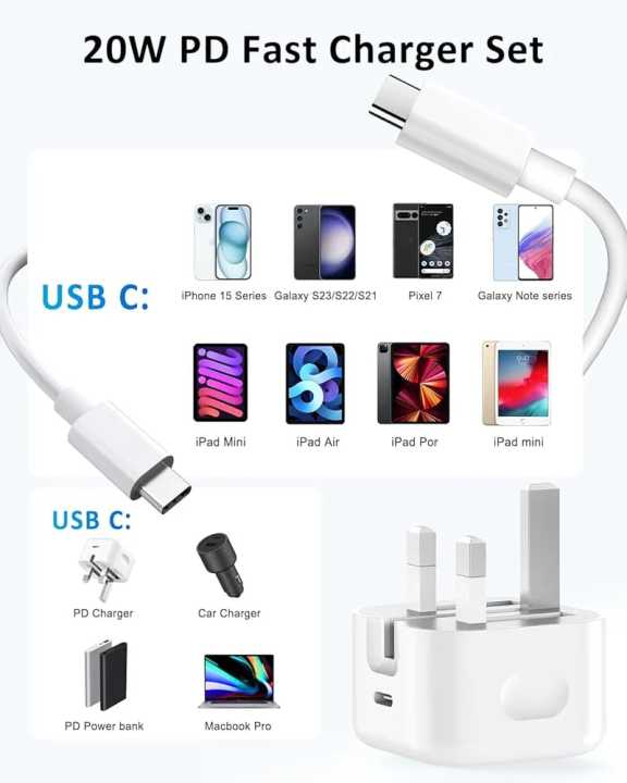 PD%2035W%20Fast%20Charger%20For%20All%20Smart%20Phone%20Iphone,%20Samsung%20,%20Redmi,%20Realme,%20Poco,%20Vivo,Xiaomi%20%20Fast%20Charging%20And%20Cable%20Type%20C%20To%20Type%20C%20(3Pin%20Charger%20+%20Cable)%20-%20Image%209