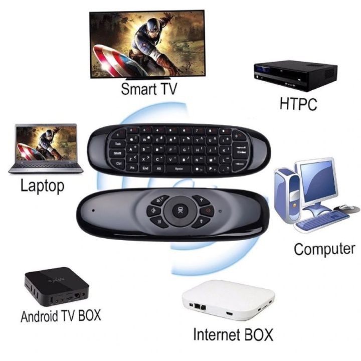C130%20Fly%20Air%20Mouse%20With%20Keyboard%20Rechargeable%20Back%20Light%20-%20Image%205