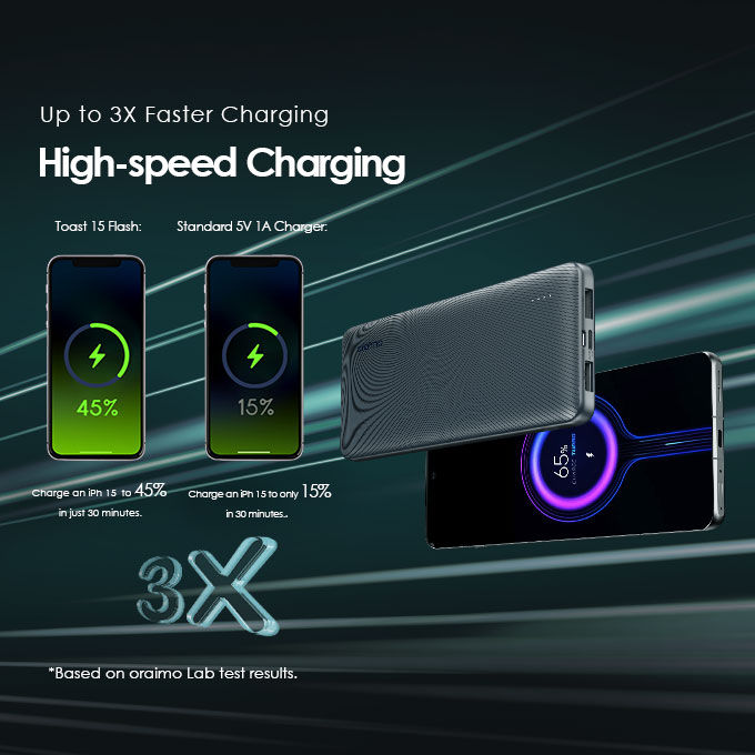 oraimo%20Toast%2015%20Flash%2010000mAh%20Fast%20Charging%20Power%20Bank%20-%20Image%202