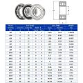 1Pcs Miniature 608ZZ 608RS 609ZZ 609RS Ball Bearing Double Shield Bearing Steel 3D Printer Parts Deep Groove 6000ZZ 6000RS 6001ZZ 6001RS Roller Skates Scooter.