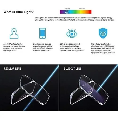 UV%20420%20ANTI%20BLUE%20CUT%20Lens%20Glass%20Anti%20Blue%20Light%20Computer%20Glasses%20Men%20Women%20Blue%20Light%20Blocking%20Eyewear%20Radiation%20Protection%20Gaming%20Eyeglass%20Frame%20-%20Image%205
