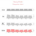 115keys PBT Pudding Keycap OEM Profile Transparent Keycaps For RK61 RK71 For 61/71/87/104 Layout Mechanical Keyboard Keycaps.