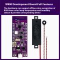W800 chip 32-bit WiFi Bluetooth dual-mode SoC chip IoT wireless communication system test. 