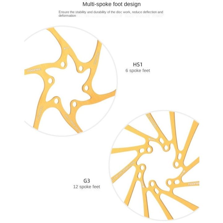 New%20TOOPRE%20Bike%20Brake%20Rotors%20CNC%20Cooling%20Gold%20Bike%20Disk%20Brake%20Rotor%20160mm%20180mm%20Cycling%20Bicycle%20Parts%20Mountain%20Road%20Bike%20-%20Image%208