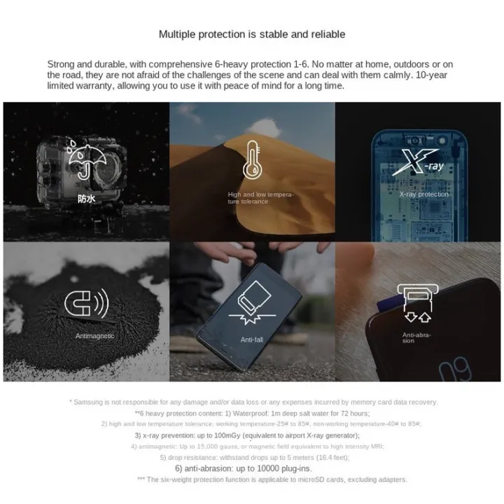 %E3%80%90100%25Original+FREE%20Shipping+Ready%20Stock+COD%E3%80%91%20Samsung%20Flash%20Card%20Micro%20TF%20Card%20White%20EVO%20A2%20V30%20Phone/Tablet%20Memory%20Card%20Memory%20Card%208GB%2016GB%2032GB%2064GB%20SD%20Card%20128GB%20256GB%20512GB%201TB%20High%20Speed%20Memory%20Card%20Class%2010%20-%20Image%206