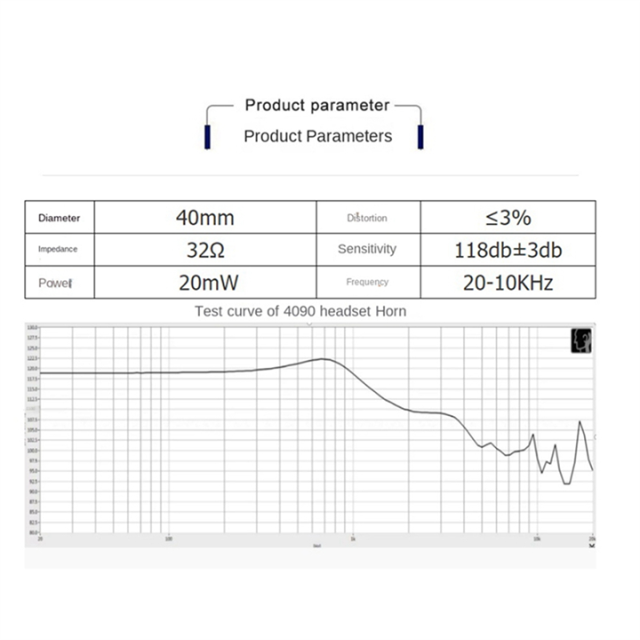 40mm%20Speaker%20DIY%20Headphone%20Speaker%20Composite%20Membrane%20Speaker%20Headphone%20Speaker%20Driver%20-%20Image%202