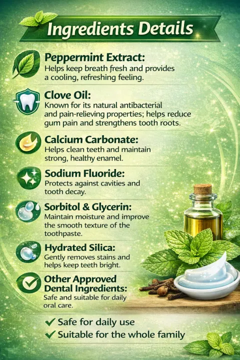 Sensocare%20Toothpaste%20%E2%80%93%20Fresh%20Mint%20&%20Clove%20100%20ml%20X%202%20(%20Buy%201%20Get%201%20Free)%20-%20Image%202