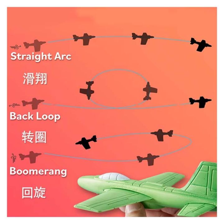Airplane%20Toy%20Foam%20Glider:%20Airplane%20Toys%20For%203%20Year%20Old%20&%20Airplanes%20For%20Kids%202-4%20Toy%20Airplane%20For%20Boys&GirlsFoam%20Model%20Plane%20&%20Planes%20Air%20Plane%20Toy,%20Toddlers%20-%20Image%209