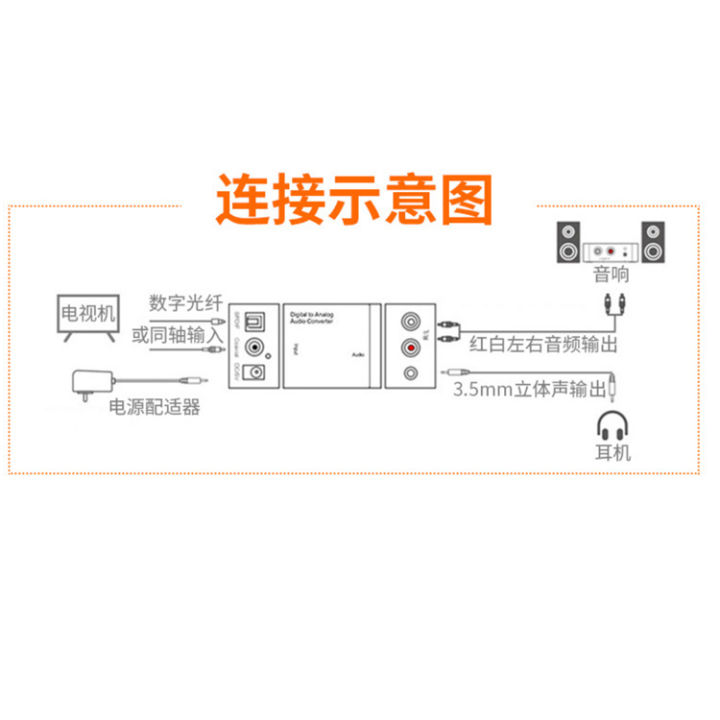 Digital%20to%20Analog%20Sound%20Converter%20-%20Audio%20Converter%20-%20Onuswapno%20-%20Image%206