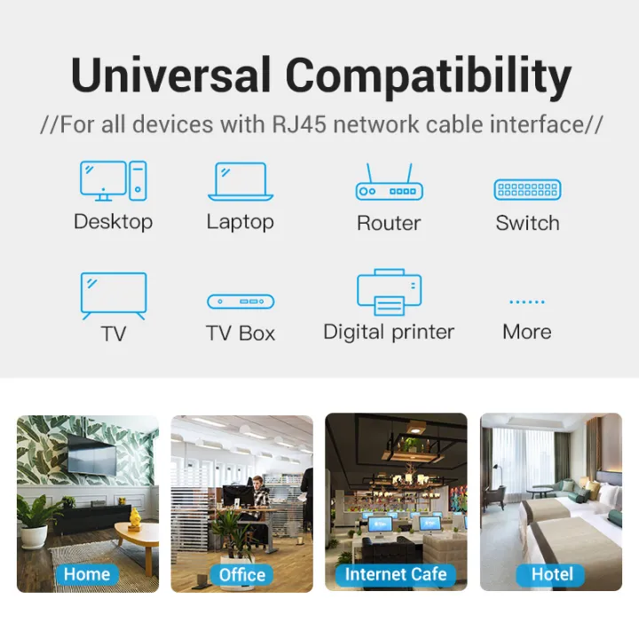 Vention%20Lan%20Cable%20Cat%206%201000Mbps%20RJ45%20Ethernet%20Cable%20CAT%206%20Internet%20Cable%20for%20Laptop%20Router%20PC%20Patch%20Cord%20Cat6%20Ethernet%20Cable%20-%20Image%202