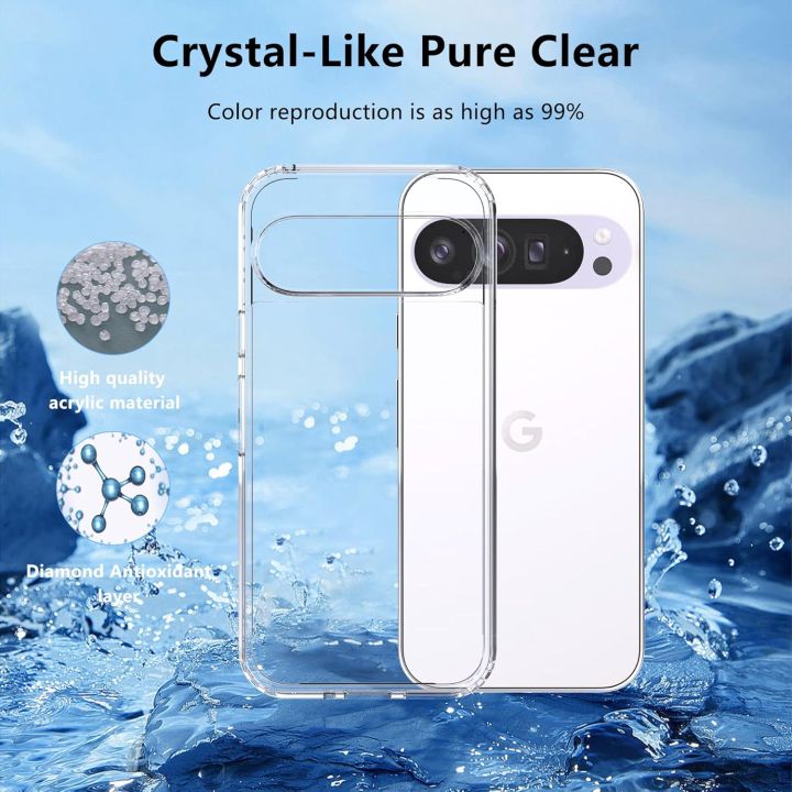 Google%20Pixel%209%20Pro%20XL%20Transparent%20Clear%20Slim%20Soft%20TPU%20Cover%20-%20Image%204
