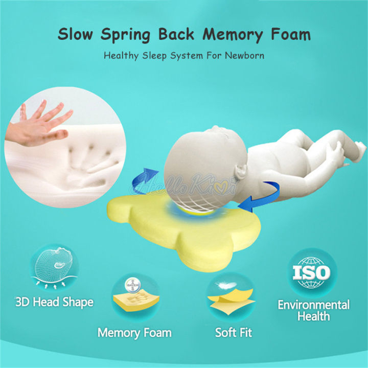HelloKimi%20Memory%20Foam%20Baby%20Shaping%20Pillow%20Newborns%20Positioner%20Infant%20Sleeping%20Neck%20Support%20Cushion%20Cotton%20Newborn%20Ergonomic%20With%20Velvet%20Pillowcase%20-%20Image%206