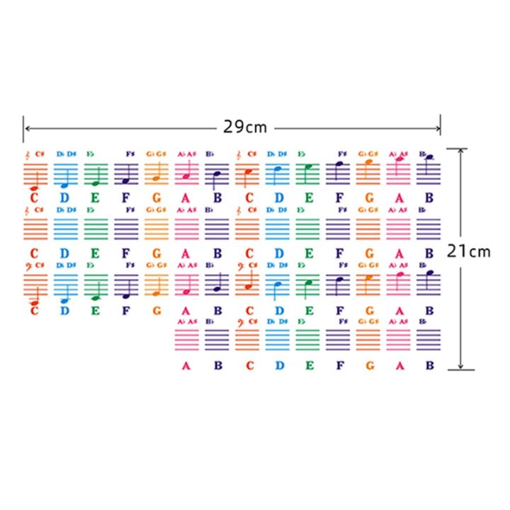 Piano%20Sticker%20Transparent%20Piano%20Keyd%20Sticker%2049/54/61/88%20Key%20Electronic%20Keyd%2088%20Key%20Piano%20Stave%20Note%20Sticker%20for%20Piano%20Keys%20-%20Image%203