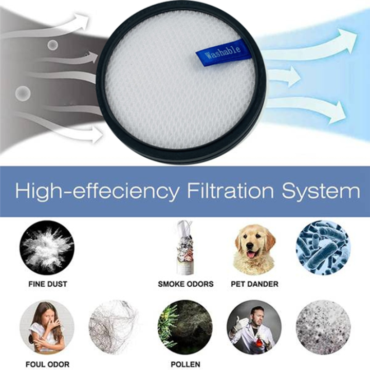 HEPA%20Replacement%20Filter%20for%20V9%20Vacuum%20Cleaner%20Vacuum%20Filter%20Accessory%20Parts%202PCS%20-%20Image%203
