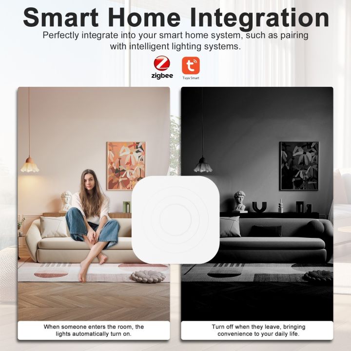 Human%20Presence%20Sensor%20Tuya%20WiFi%2024GHz%20Millimeter%20Wave%20Radars%20Motion%20Detection%20Sensor%20for%20Home%20Safety%20and%20Automation-01%20-%20Image%208